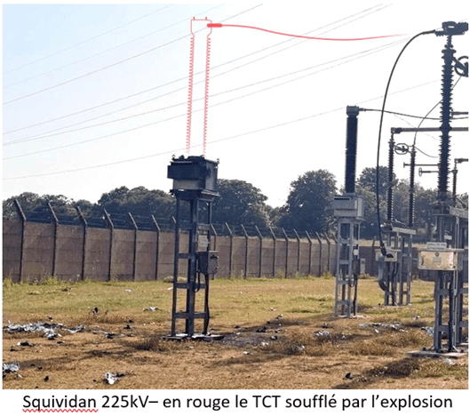 TCT souflé par l'explosion